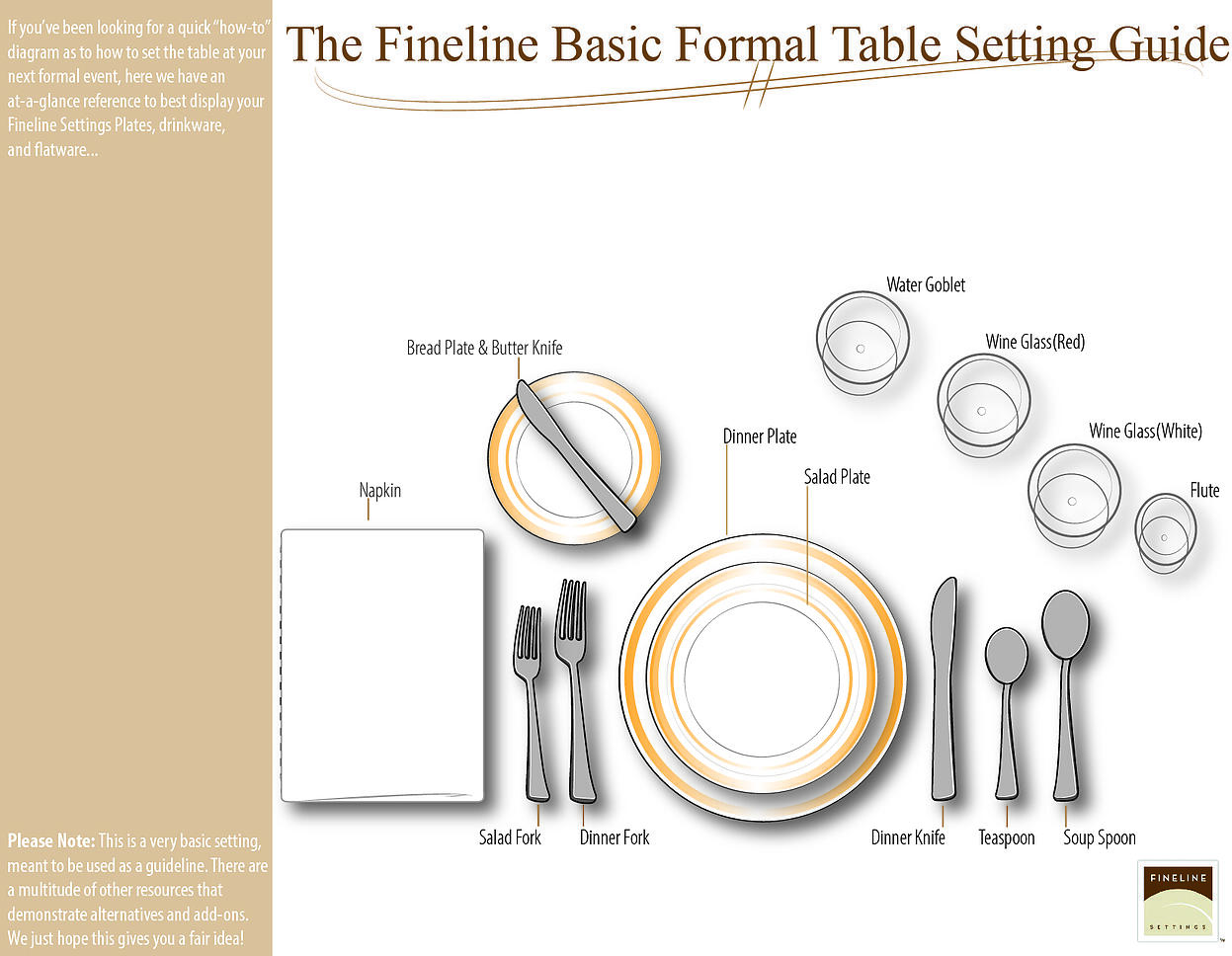 Get To Know Your Stemware With Fineline Settings