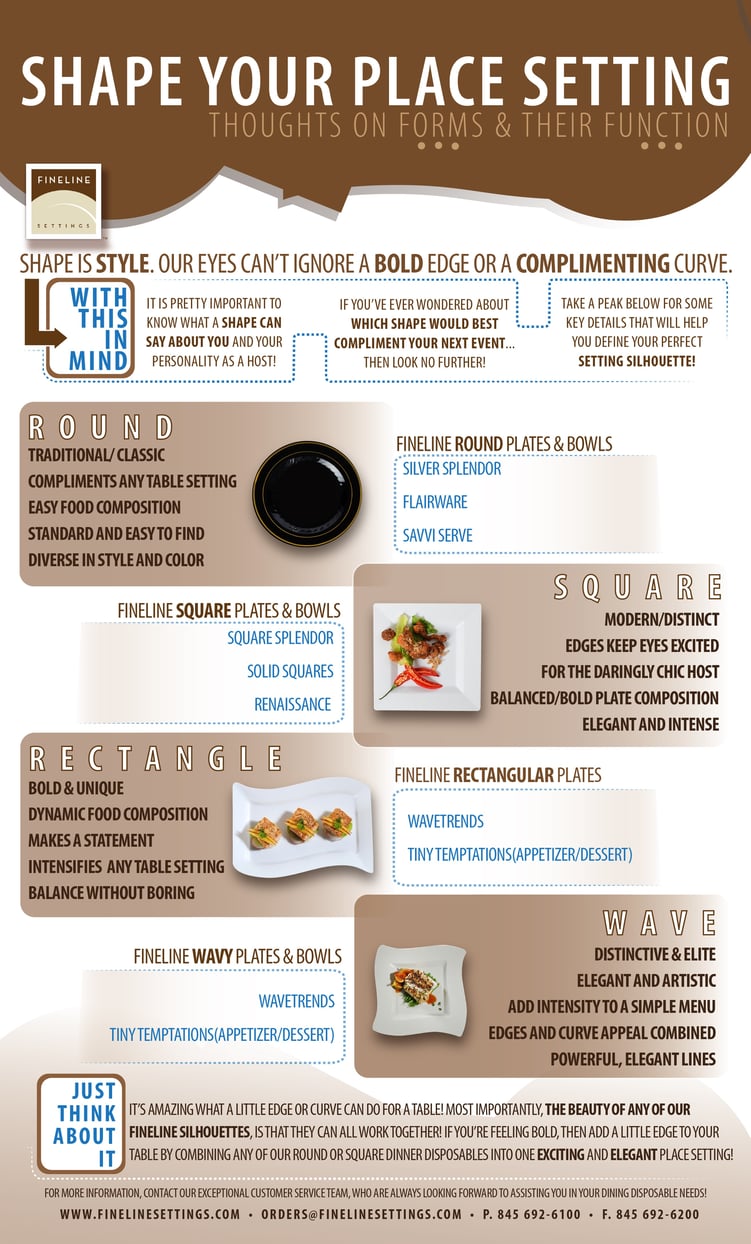 plate_shape_infographic_1.20.16-01.jpg